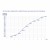 wykres3_22kw_2.jpg