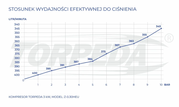 wydajno_efektywna.jpg